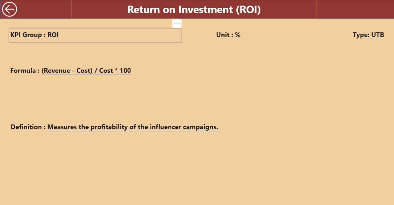 KPI Definition Page
