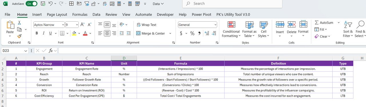 KPI_Definition Sheet
