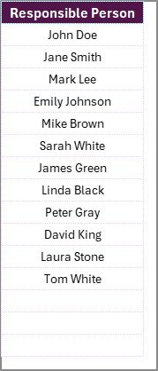 List Sheet Tab