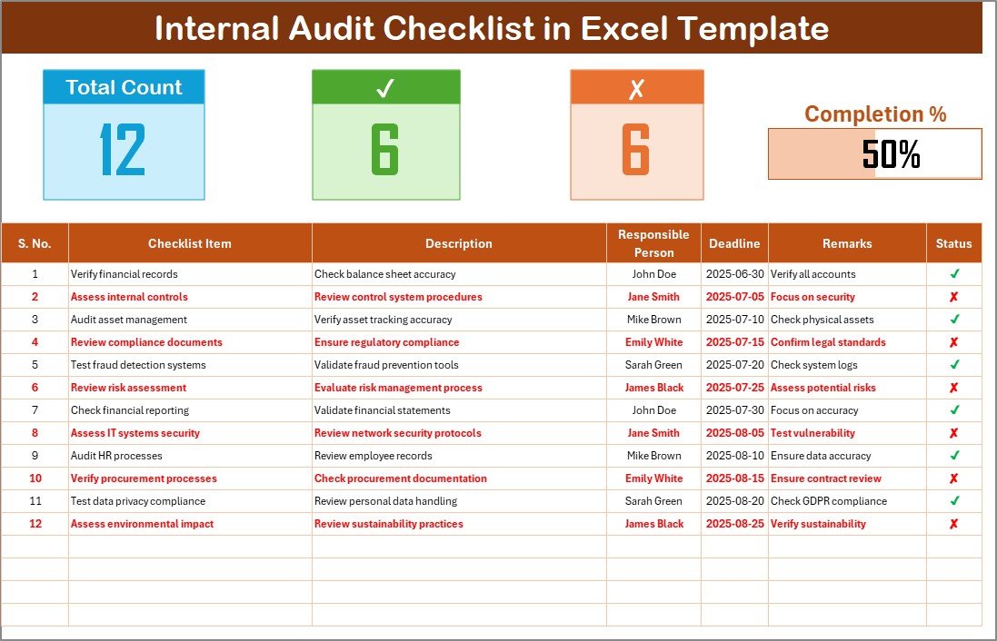 Internal Audit Checklist
