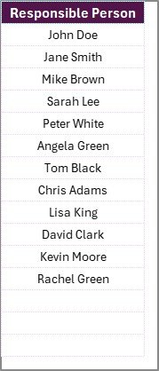 List Sheet