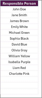 List Sheet Tab