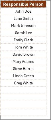 List Sheet
