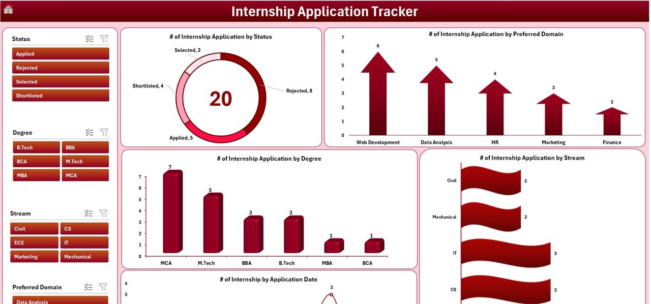 Internship Application Tracker