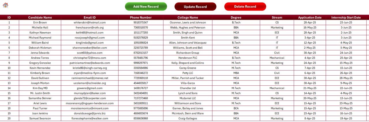 Data Entry Sheet