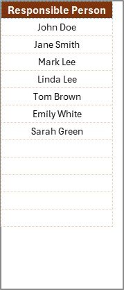 List Sheet