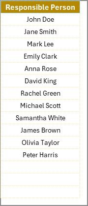 List