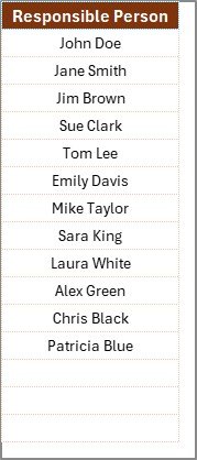 List Sheet