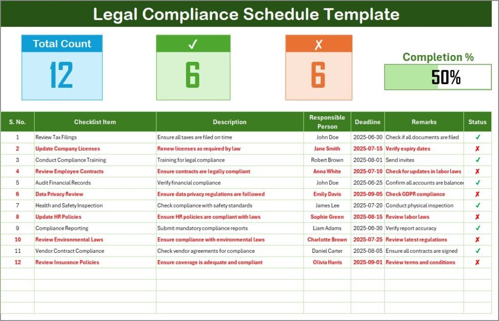 Legal Compliance Schedule Checklist in Excel - PK: An Excel Expert