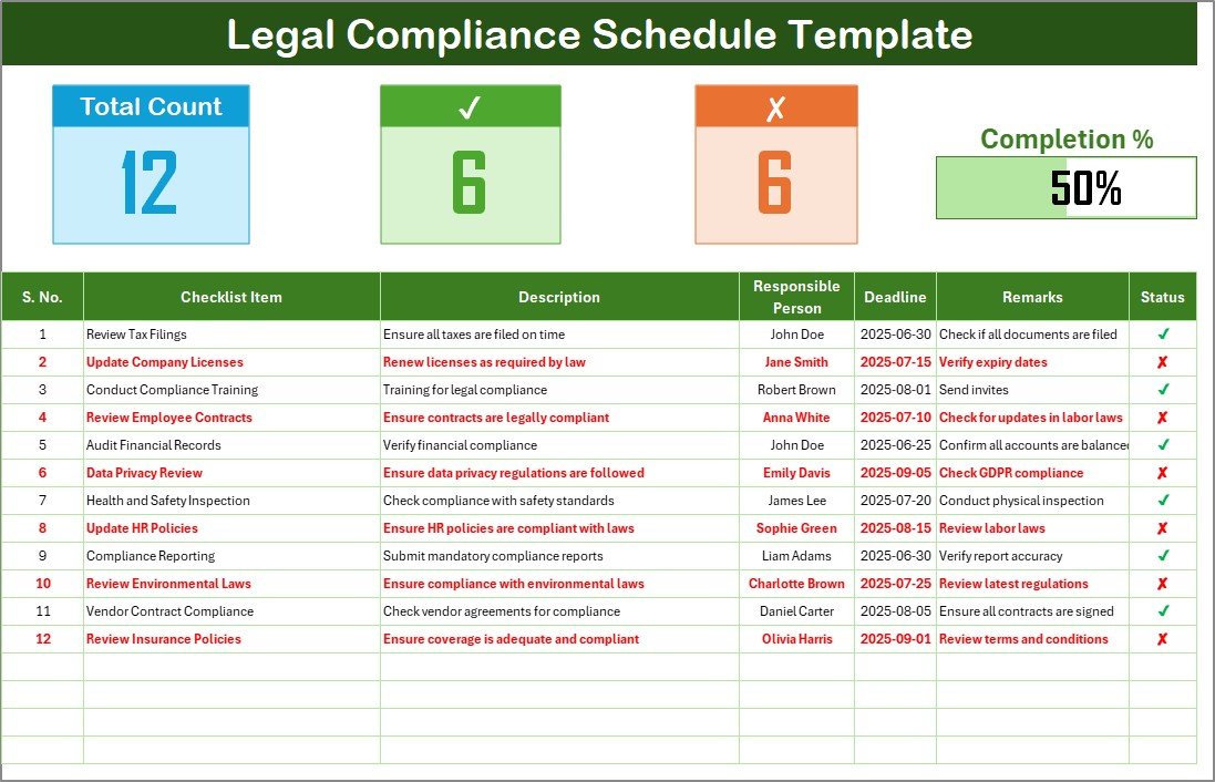 Legal Compliance Schedule Checklist
