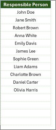 List Sheet
