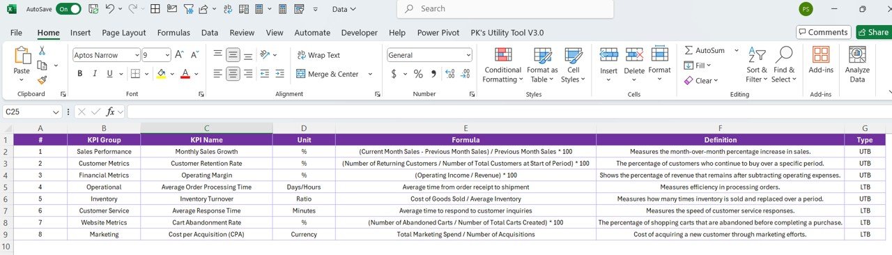 KPI Definition Sheet