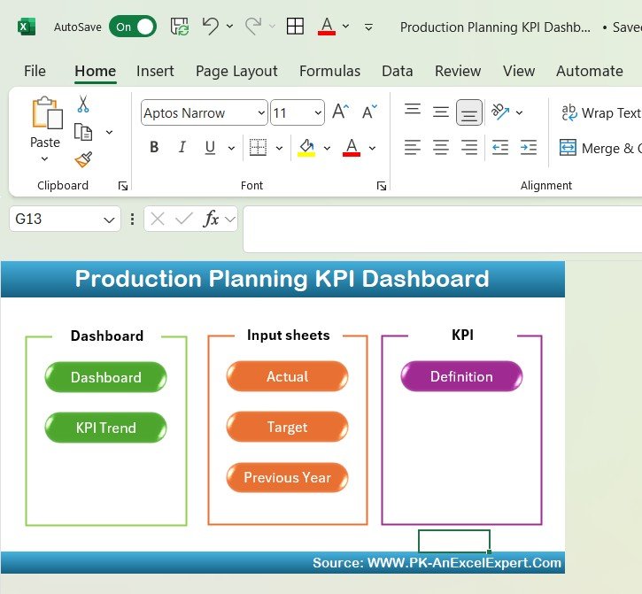Production Planning KPI Dashboard in Excel