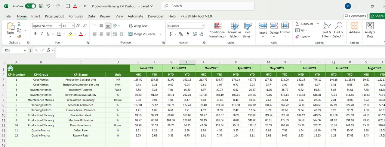 Previous Year Numbers Sheet Tab