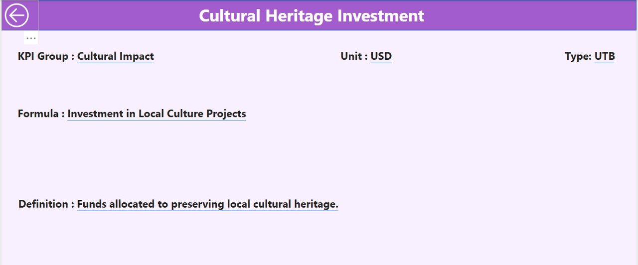 KPI Definition Page