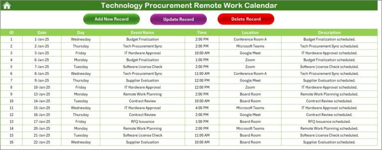 Technology Procurement Remote Work Calendar in Excel - PK: An Excel Expert