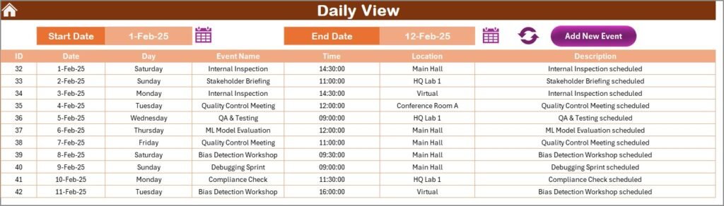 Technology Quality Control AI Implementation Calendar in Excel - PK: An ...