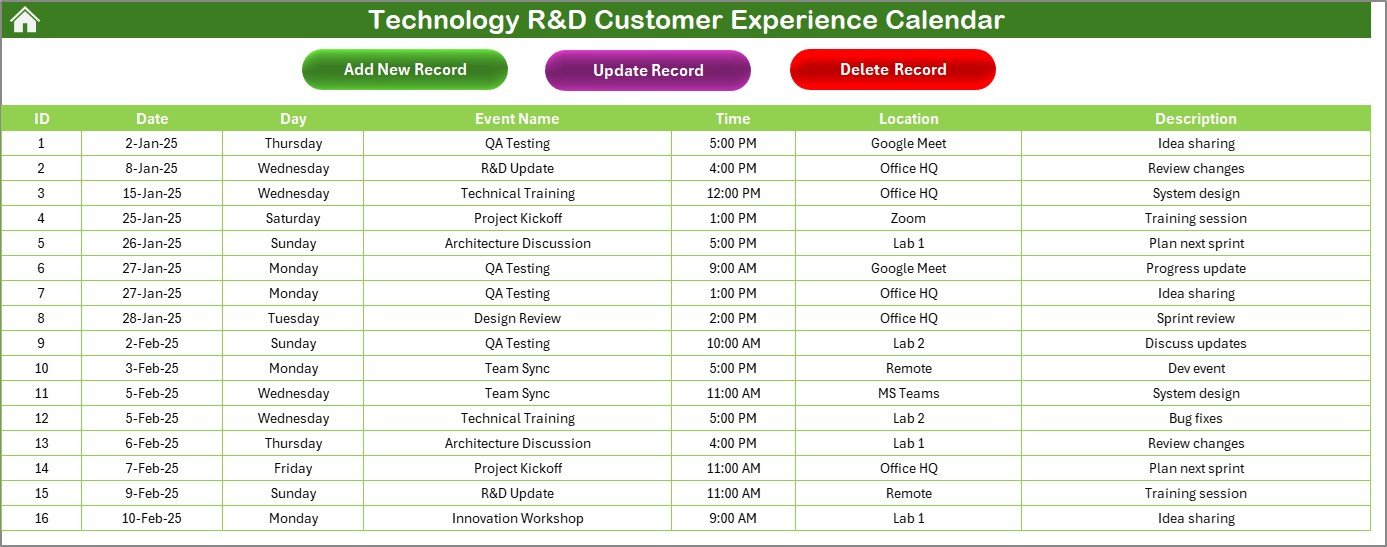 Events Sheet