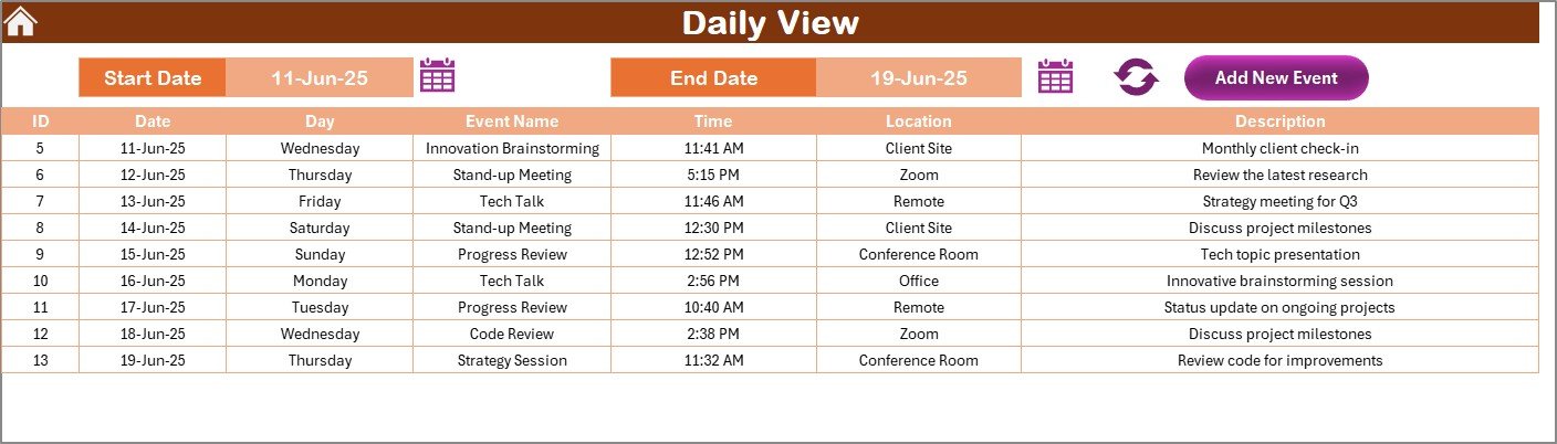 Daily View Sheet