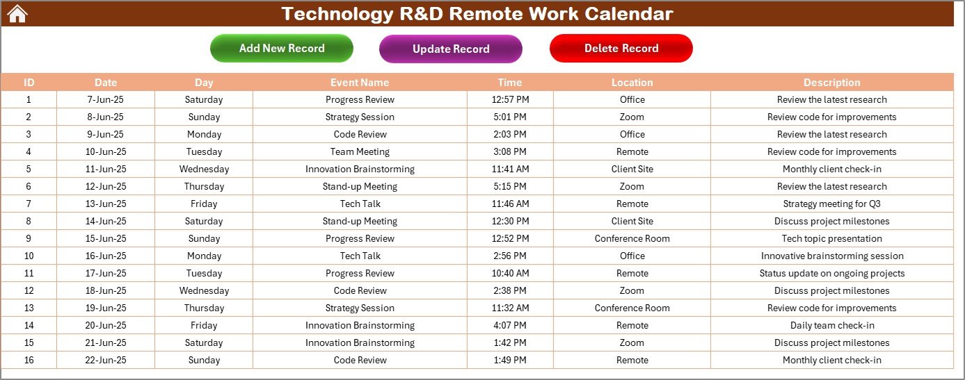 Events Sheet
