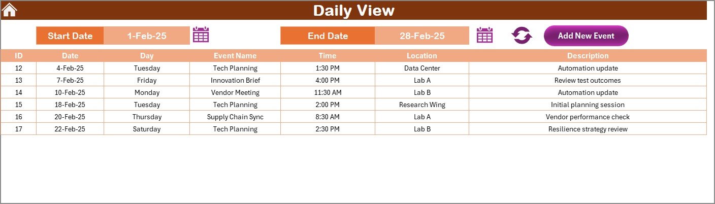 Daily View Sheet Tab