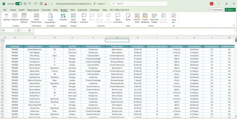 Training and Development Dashboard in Excel - PK: An Excel Expert