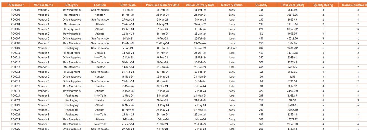 Data Sheet
