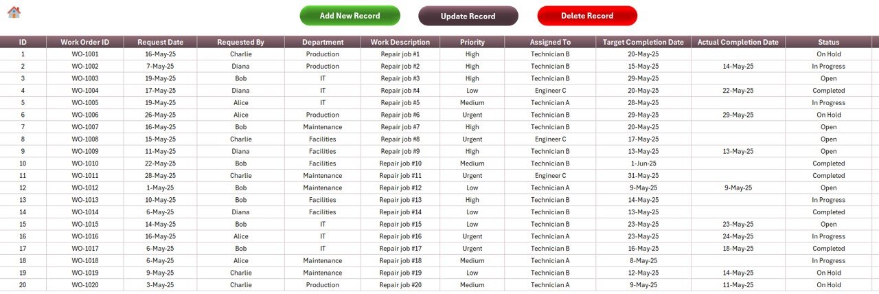 Data Entry Sheet