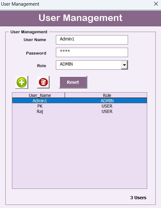 Manage Access Rights