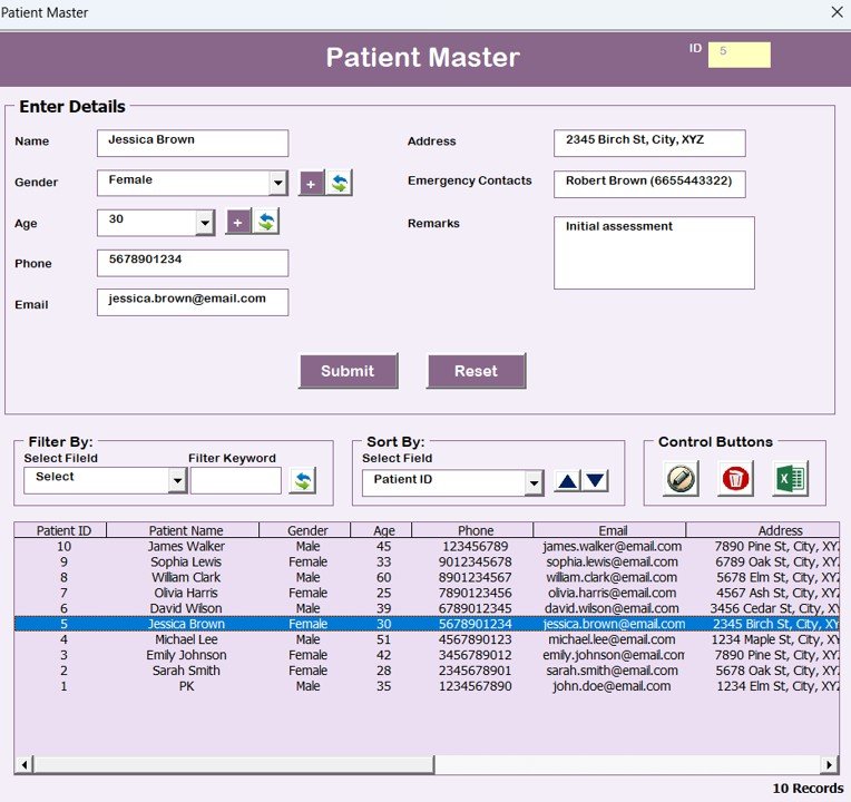 Patient Master