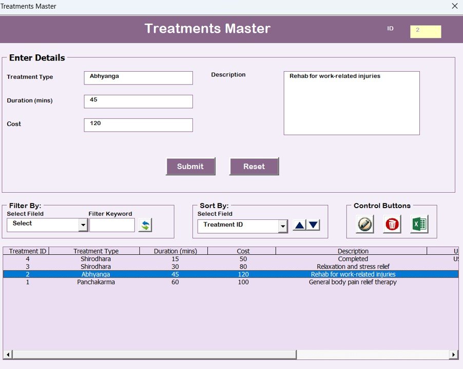 Treatment Master