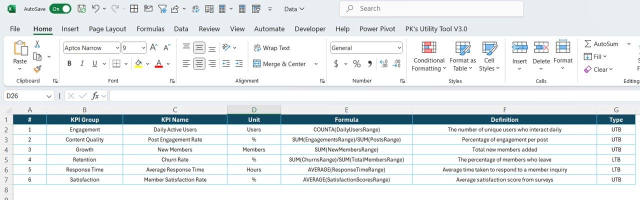 KPI Definition Sheet
