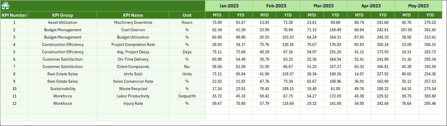  Previous Year Number Sheet