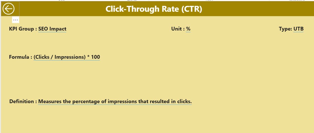 KPI Definition Page