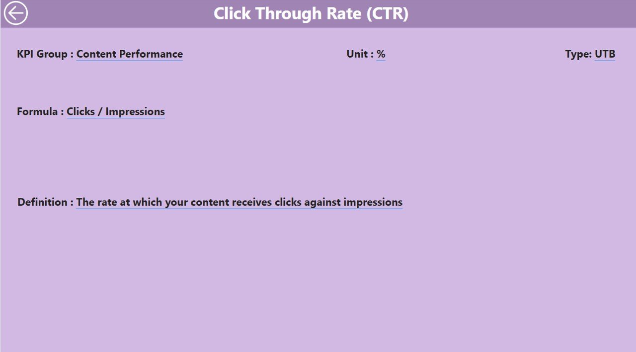 KPI Trend Page