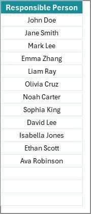 List Sheet