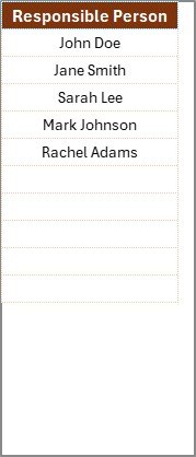 List Sheet