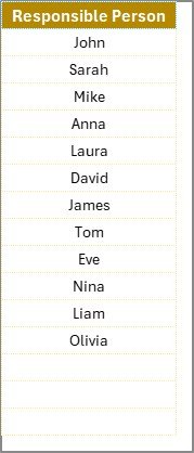 List Sheet