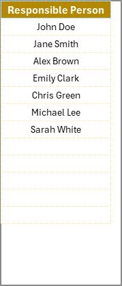 List Sheet