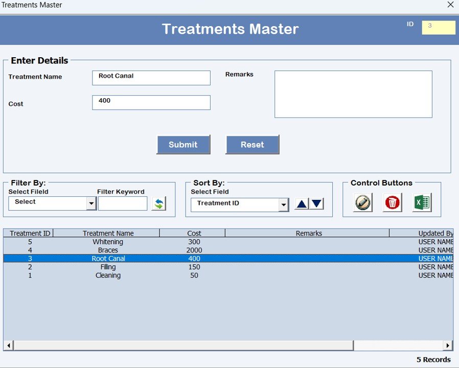 Treatment Master