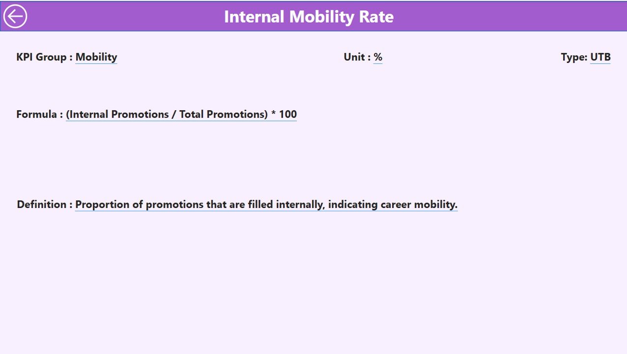 KPI Definition Page