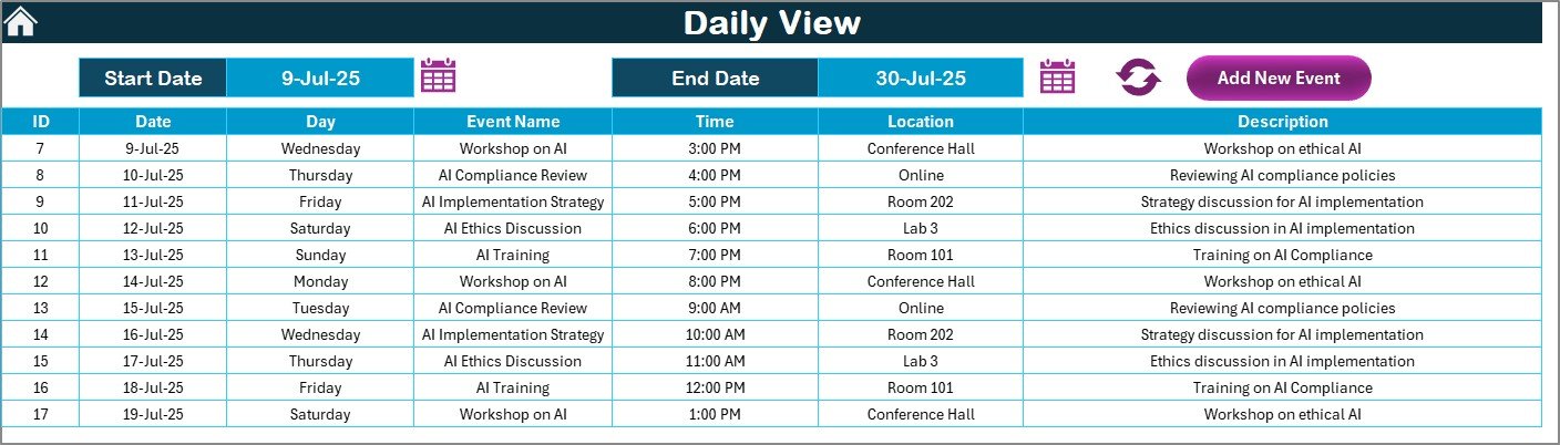 Daily View Sheet