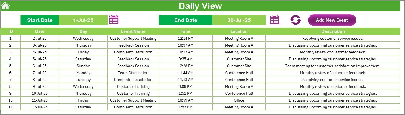 Daily View Sheet Tab