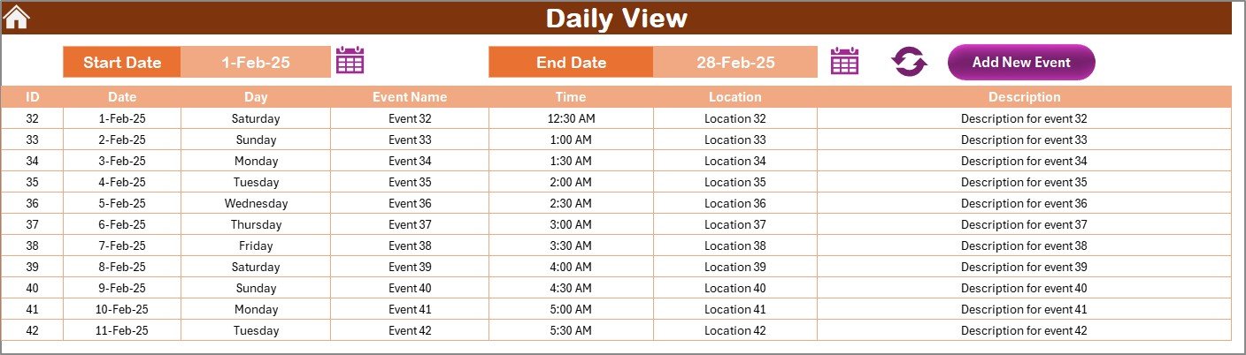 Daily View Sheet