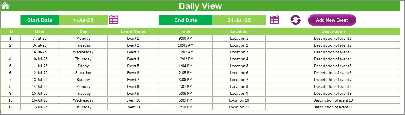 Daily View Sheet