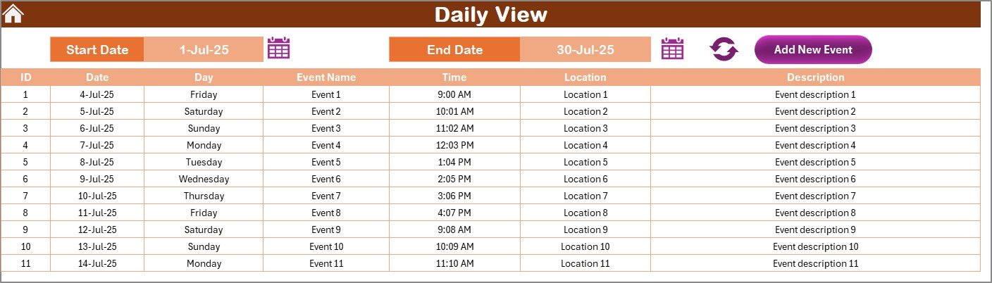 Daily View Sheet
