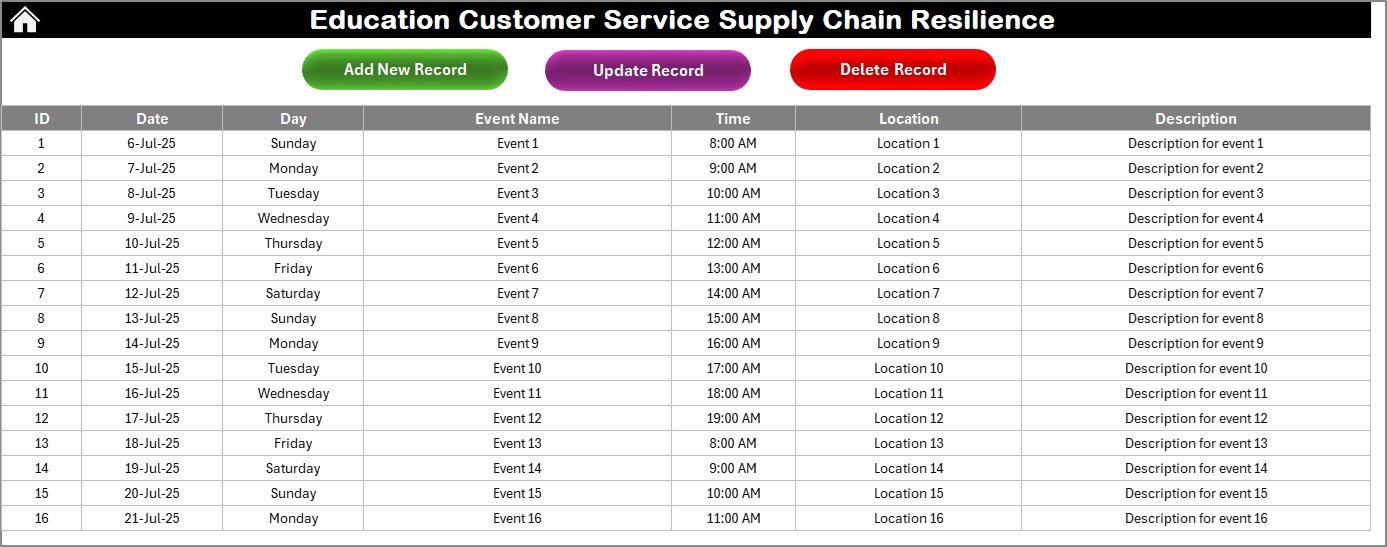 Events Sheet Tab