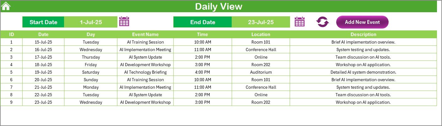 Daily View Sheet