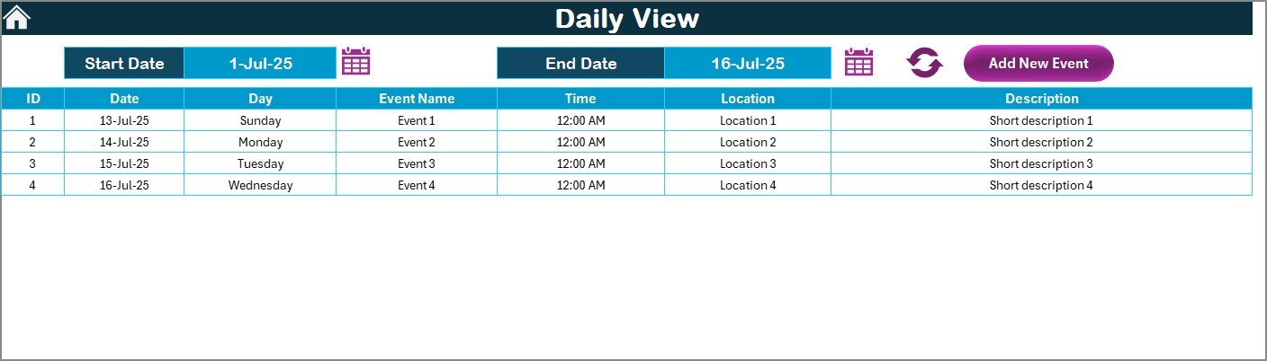 Daily View Sheet Tab