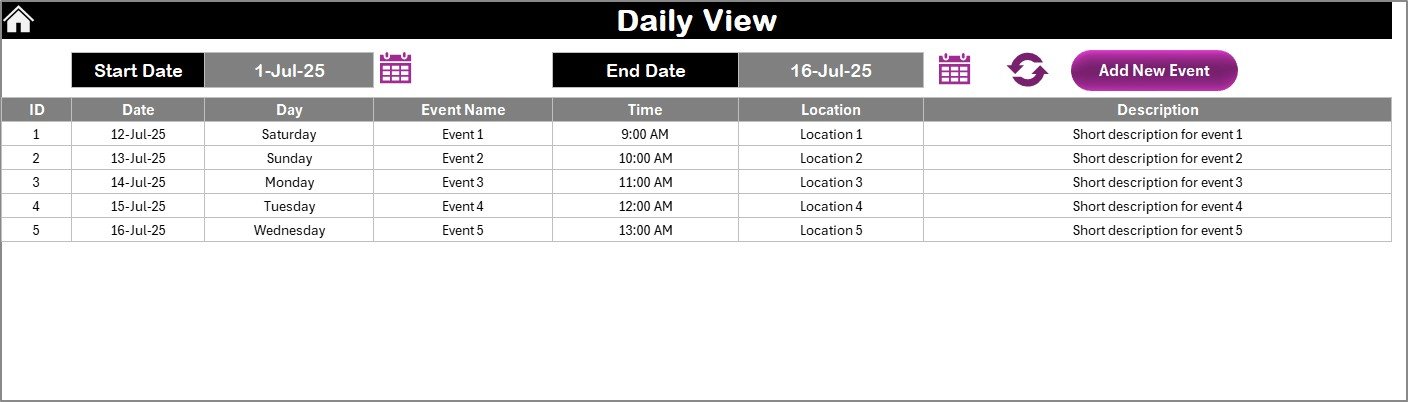 Daily View Sheet